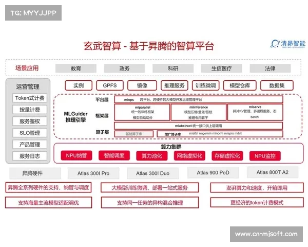 AI算法优化排程方案，提升场地利用效率